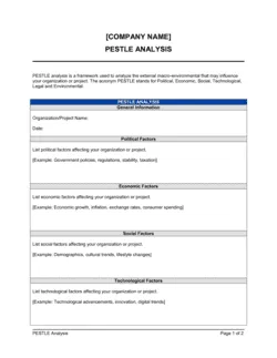 Pestle Analysis