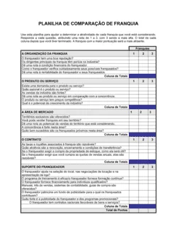 Planilha Comparação de Franquia