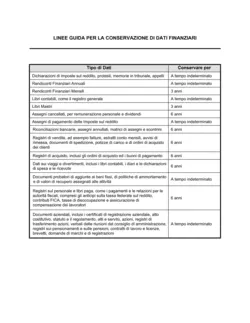 Linee guida per la conservazione di dati finanziari