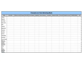 Fiche d'évaluation de votre marketing