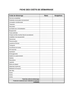 Fiche d'estimation des coûts de démarrage