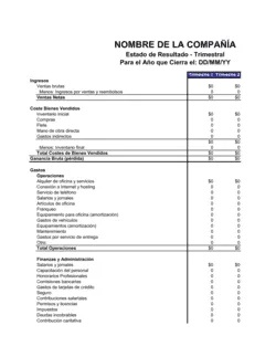 Estado de resultado - Trimestral