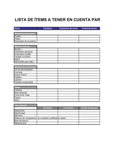 Lista de ítems a tener en cuenta para preparar un puesto en feria comercial