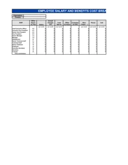 Employee Salary and Benefits Cost Breakdown