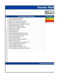 Vendor Risk Assessment