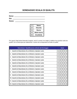 Sondaggio scala di qualità