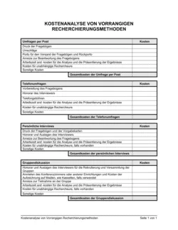 Kostenanalyse von Vorrangigen Recherchierungsmethoden