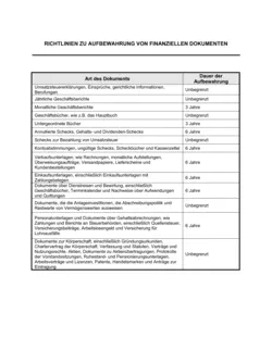 Richtlinien zur Aufbewahrung von finanziellen Dokumenten