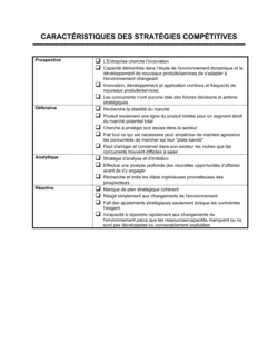 Caractéristiques des stratégies concurrentielles