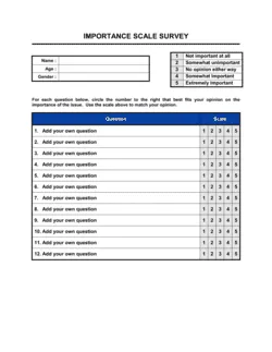 Importance Scale Survey