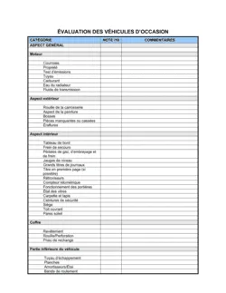 Liste de vérification Pour l'achat de véhicules d'occasion