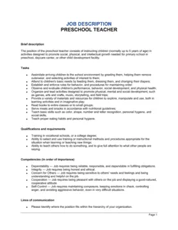 Preschool Teacher Job Description