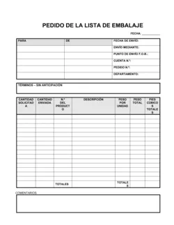 Lista de embalaje para el pedido