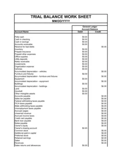 Trial Balance