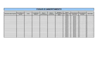 Foglio di ammortamento