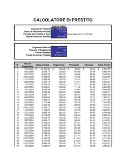 Calcolatore di prestito