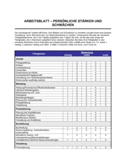 Arbeitsblatt Stärken und Schwächen