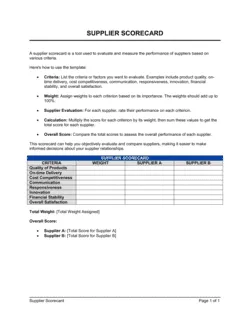 Supplier Scorecard