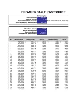 Einfacher Darlehensrechner