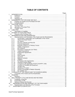 Asset Purchase Agreement For a Real Estate Property