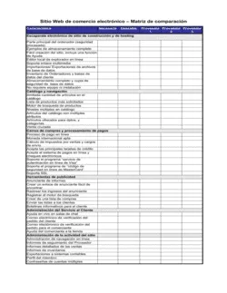 Proveedores de soluciones de comercio electrónico Comparison Matrix