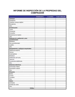 Informe de la inspección efectuada a los bienes del comprador