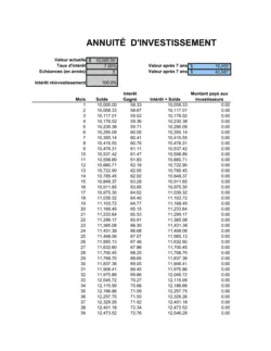 Calculateur d'investissement