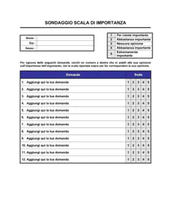Sondaggio scala di importanza
