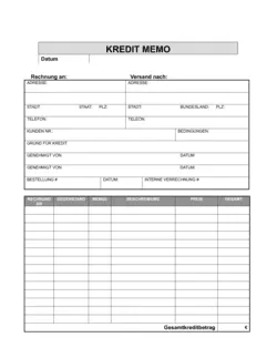 Kredit Memo