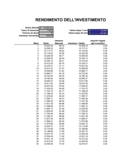 Calcolatore rendimento dell'investimento