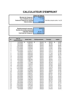 Calculateur d'emprunt