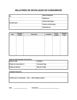 Relatório de Devolução do Consumidor