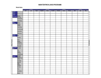 Marktentwicklungs-Programm