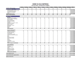 Previsão de Fluxo de Caixa Mensal