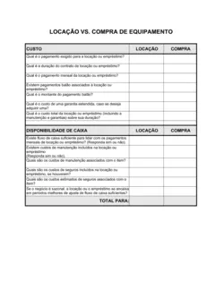 Lista de Conferência Concessão vs Compra