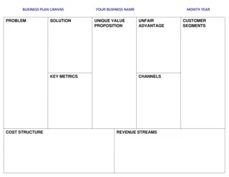 Business Plan Canvas (One Page)