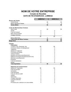 État des résultats