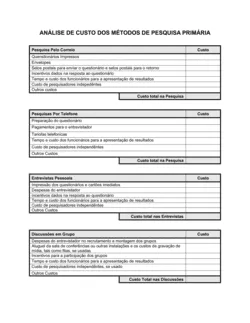 Análise de Custos de Métodos de Pesquisa de Mercado