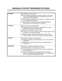 Merkmale von Wettbewerbsstrategien