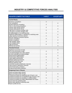 Worksheet_Industry & Competitive Forces Analysis