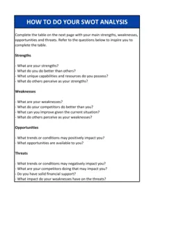 SWOT Analysis