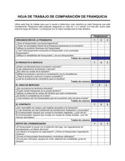 Planilla de comparación de franquicias