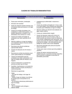 Cuadros de trabajos remunerativos