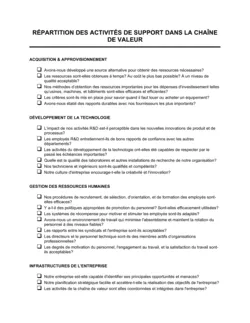 Fiche d'évaluation des activités de support de la chaîne de valeur