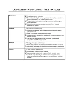 Characteristics of Competitive Strategies