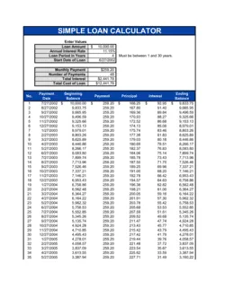 Loan Calculator