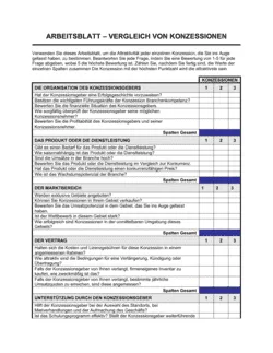 Arbeitsblatt - Vergleich von Konzessionen