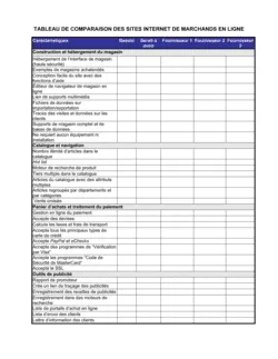 Tableau de comparaison des sites internet de marchands en ligne