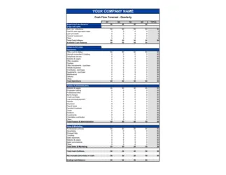 Cashflow Forecast Quarterly